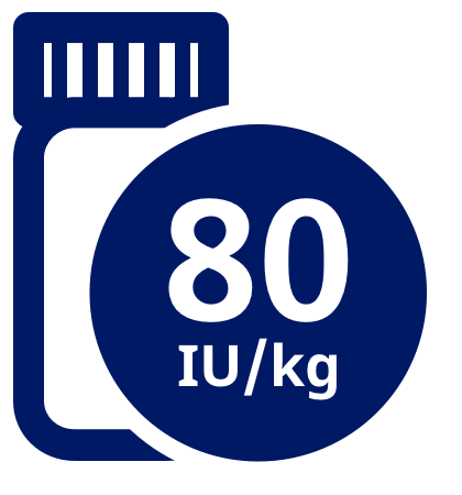 80 IU/kg